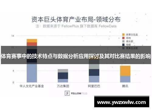 体育赛事中的技术特点与数据分析应用探讨及其对比赛结果的影响