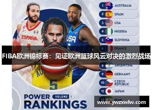 FIBA欧洲锦标赛:见证欧洲篮球风云对决的激烈战场